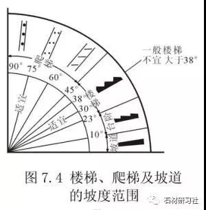 237b41f34fcd41e89bceeb6ba1d19f24_5