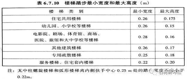 237b41f34fcd41e89bceeb6ba1d19f24_7